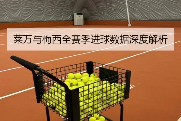 莱万与梅西全赛季进球数据深度解析